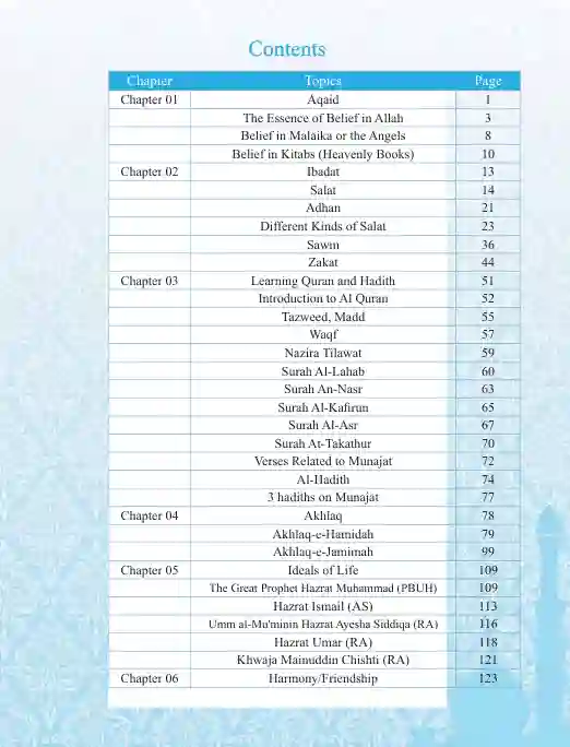 Sample book content image of ইসলাম শিক্ষা (Islamic Studies and Moral Education) Book | Class Seven (��সপ্তম শ্রেণি)