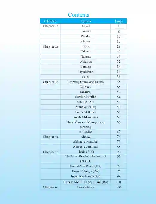 Sample book content image of ইসলাম শিক্ষা (Islamic Studies and Moral Education) Book | Class Six (ষষ্ঠ শ্রেণি)