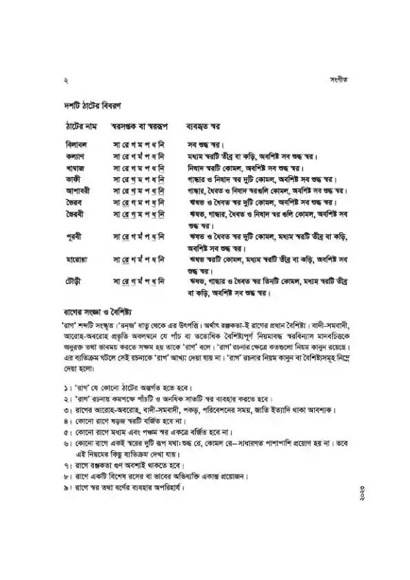 Sample book content image of সংগীত (Songit) Book | Class Eight (অষ্টম শ্রেণি)