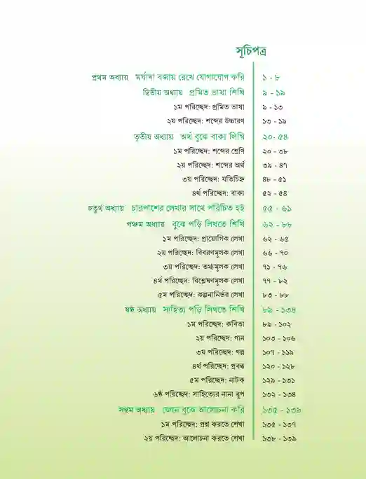 Sample book content image of বাংলা (Bangla) Book | Class Six (ষষ্ঠ শ্রেণি)