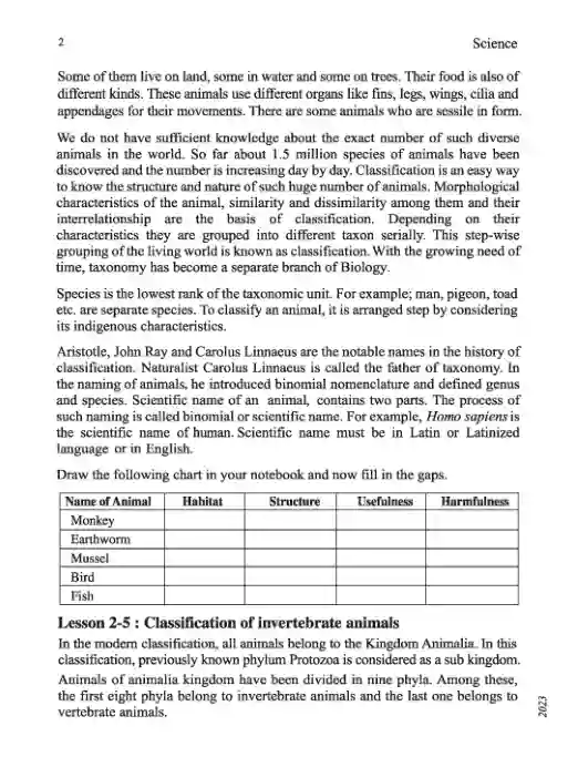 Sample book content image of বিজ্ঞান (Science) Book | Class Eight (অষ্টম শ্রেণি)